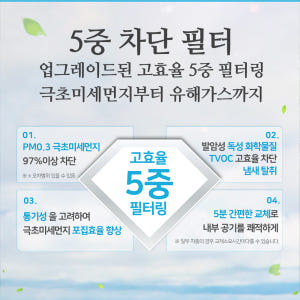 [호환] 두원 PM0.3 5중 프리미엄 활성탄 자동차 차량용 에어컨필터 ... 실사용 후기 | 효과 있을까? - 상품 이미지 2