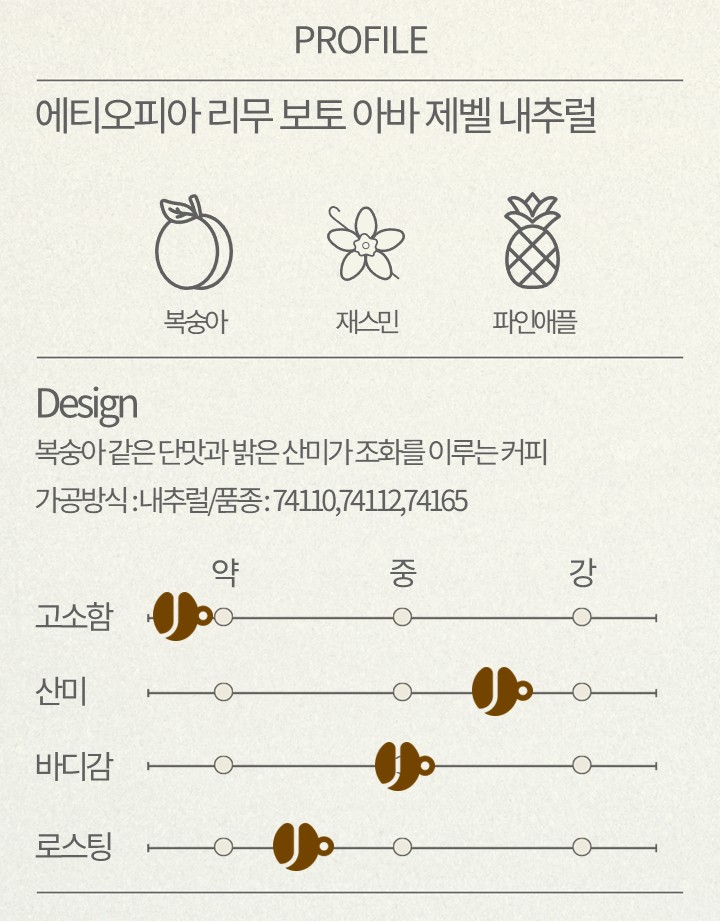 (드립백 5개/10개) 에티오피아 리무 보토 아바 제벨 내추럴 (ETHIOPIA LIMU BOTO ABA JEBEL NATURAL) / 에티오피아커피 - 상세 이미지 2
