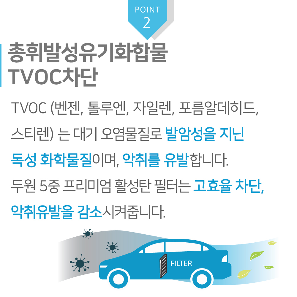 [호환] 두원 PM0.3 5중 프리미엄 활성탄 자동차 차량용 에어컨필터 2+1 PK88