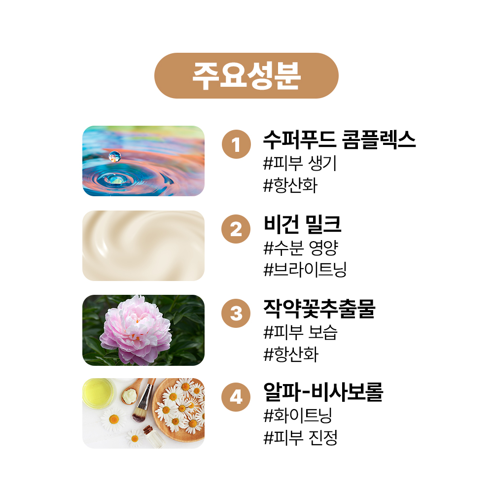 [바액] [대용량 110ml] 수퍼 크레마 울트라 유스풀 크림 /미세주름 피부결개선 기미-주근깨완화 유수분밸런스 항산화