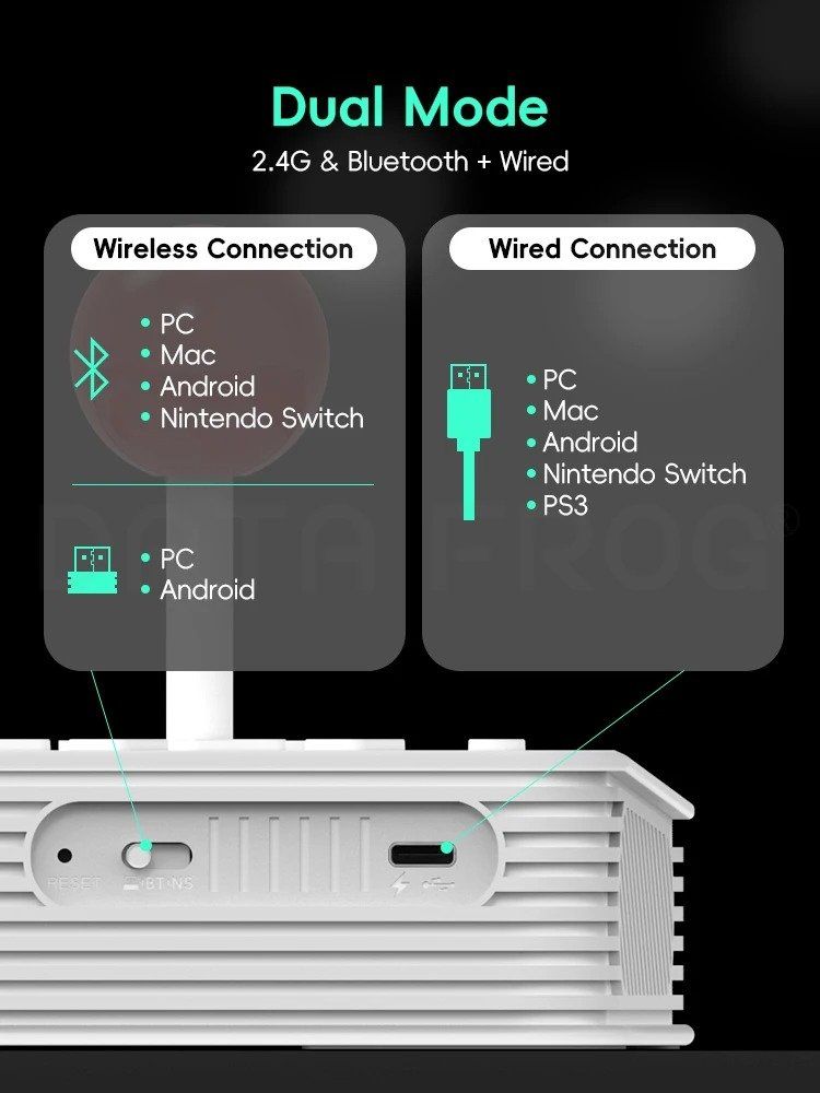 스위치 2 및 Windows용 DATA FROG Y5A 아케이드 스틱 파이트 지원 무선 블루투스 2.4G 수신기 - 상세 이미지 4