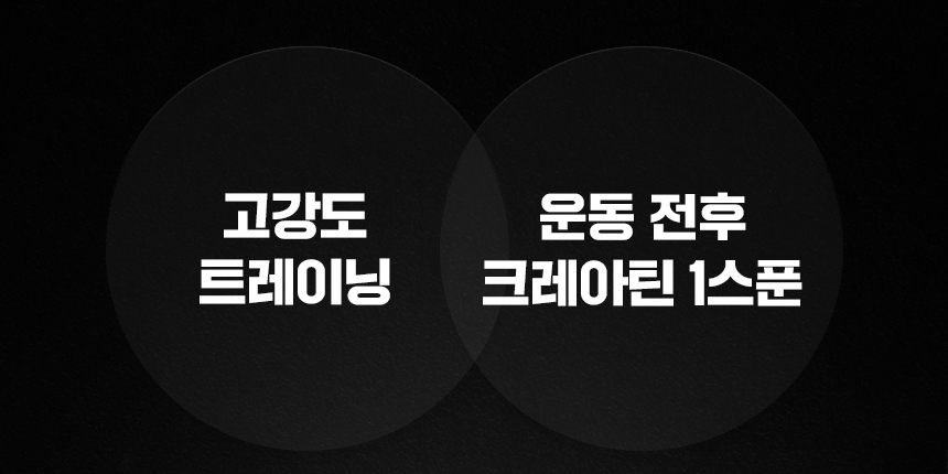 삼대오백 크레아틴 300g + BCAA 아미노산 블루머슬에이드맛 500g 상세 이미지 2