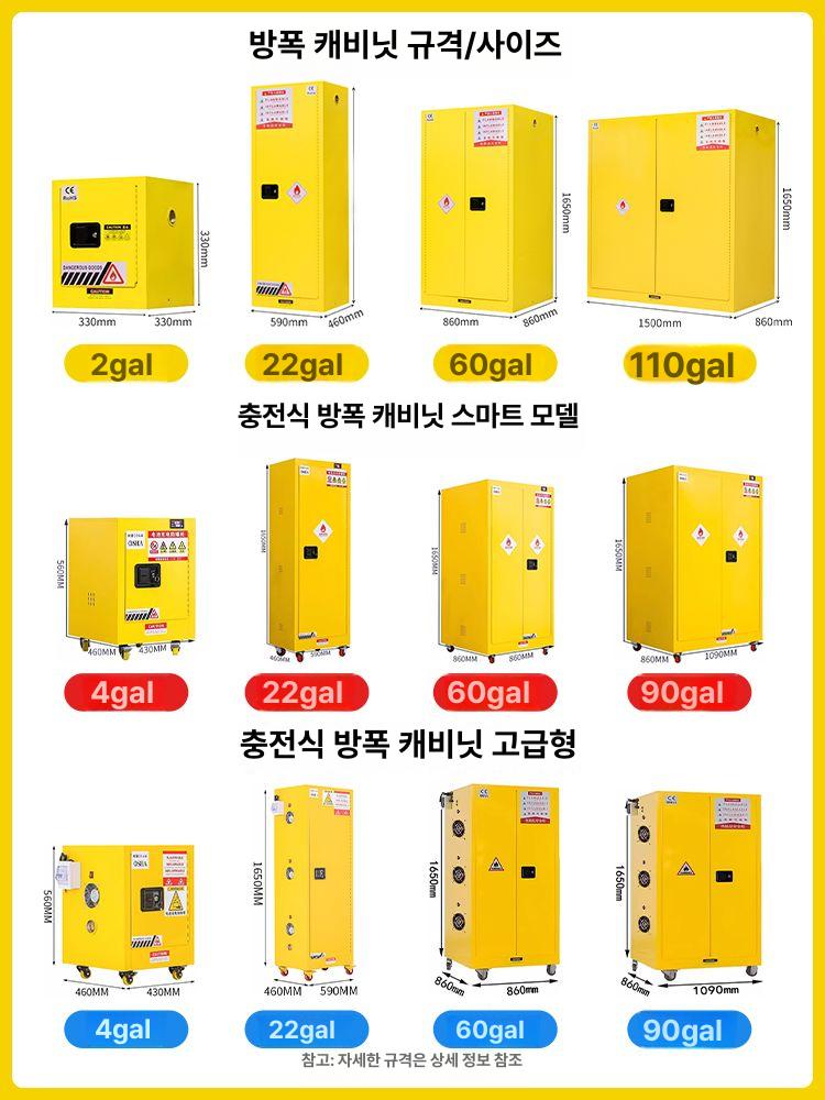 위험물 보관함 화학 폭발방지 내화성 산업용 방폭 철제 안전저장고 방화 2gal 옐로우 이중층 두꺼운 이미지 6