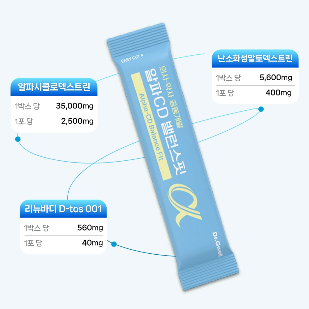 알파시클로 덱스트 알파CD 효능 알파시디 가루 분말 파우더 덱스트린 밸런스 핏 제로 3+1 - 상세 이미지 2