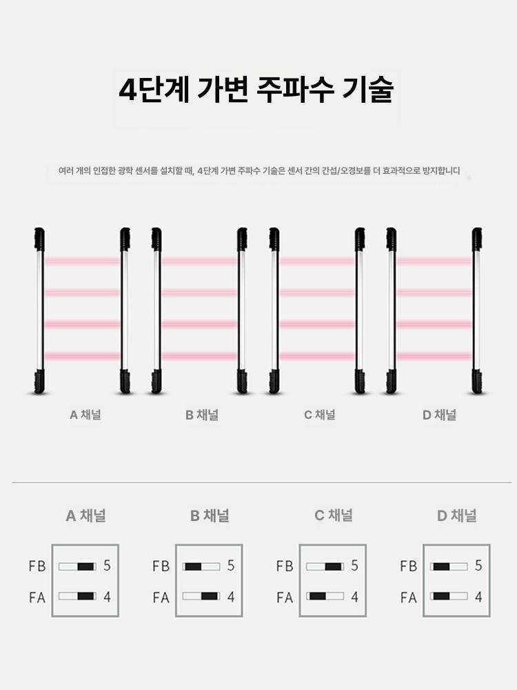 동체 감지기 적외선 출입문 야외 현관 태양광 알람 경고 인체 출입 울타리 2광선 10m 2개+리모컨형 - 상세 이미지 3