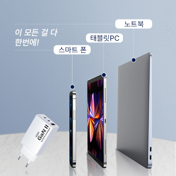 멀티충전기 65W PD C타입 휴대폰 초고속 충전기 3포트 어댑터 - 상세 이미지 2