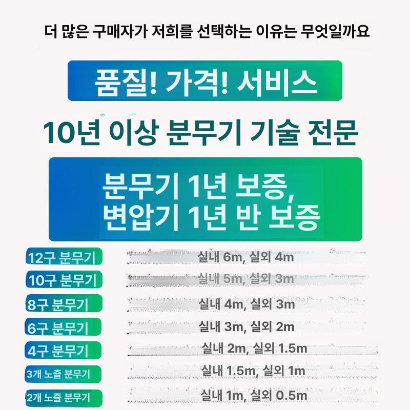 안개 발생기 인공 연기 포그머신 조경 인테리어 분수대 세트 6헤드 제습기 긴 5m 고급 - 상세 이미지 5