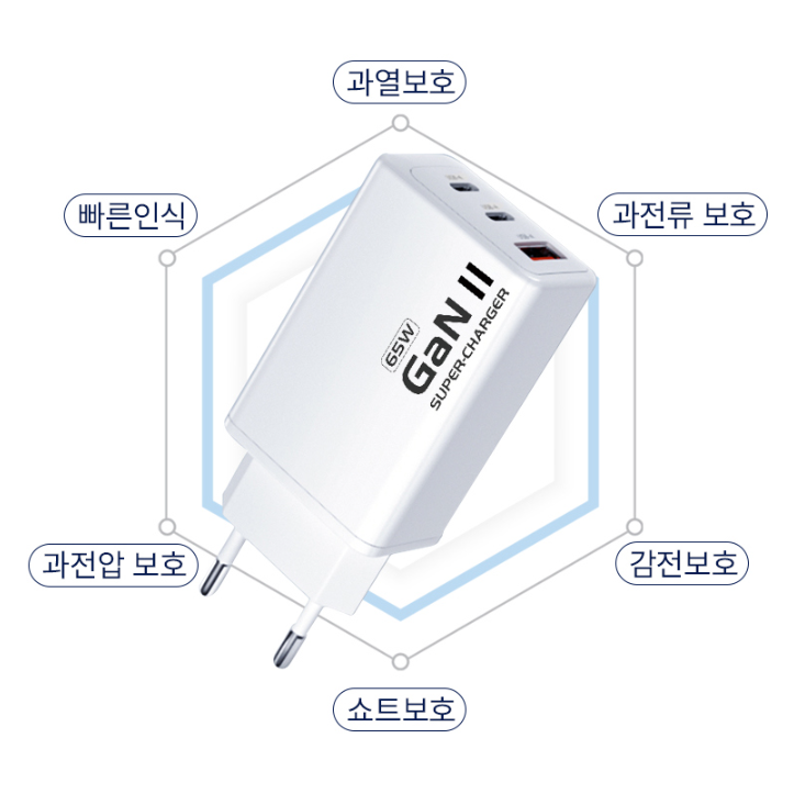 멀티충전기 65W PD C타입 휴대폰 초고속 충전기 3포트 어댑터 - 상세 이미지 4