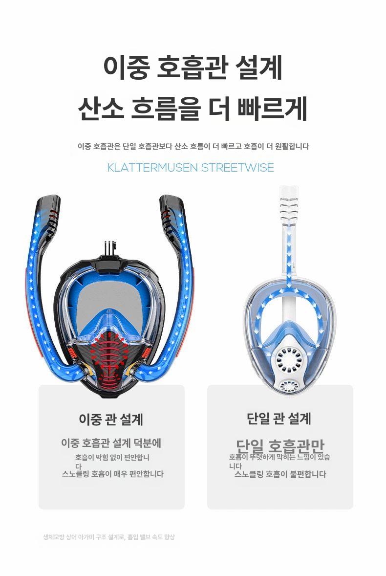 해루질수경 얕은바다 마린보이 스노클링마스크 민물 수경 스쿠버 스노우쿨링 K3 S M 사이즈 A - 상세 이미지 5