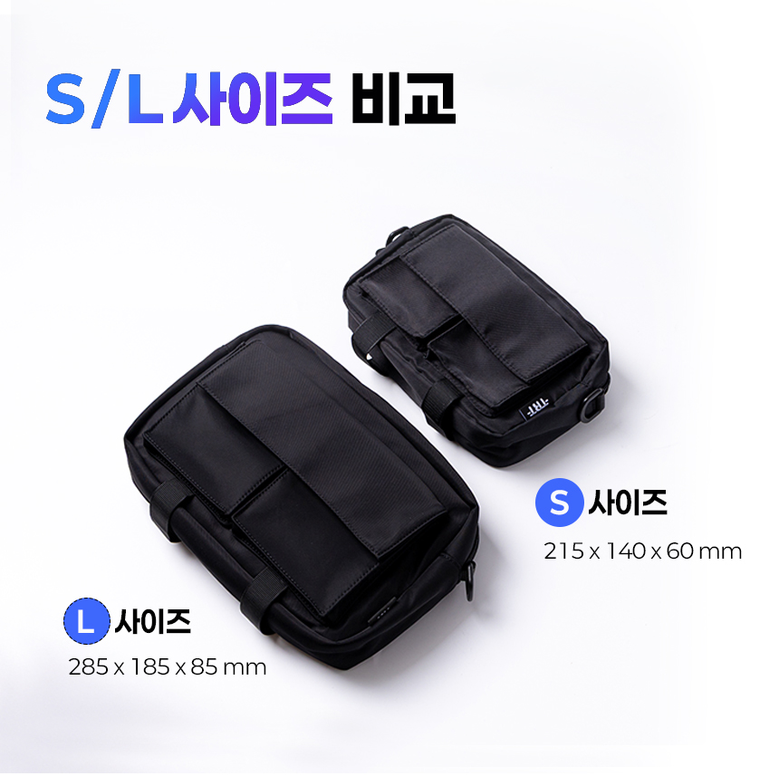 세이브팩 유럽여행 도난방지 가방 RFID차단 여권파우치 스트랩 락세이프 보안 4종 세트 이미지 8