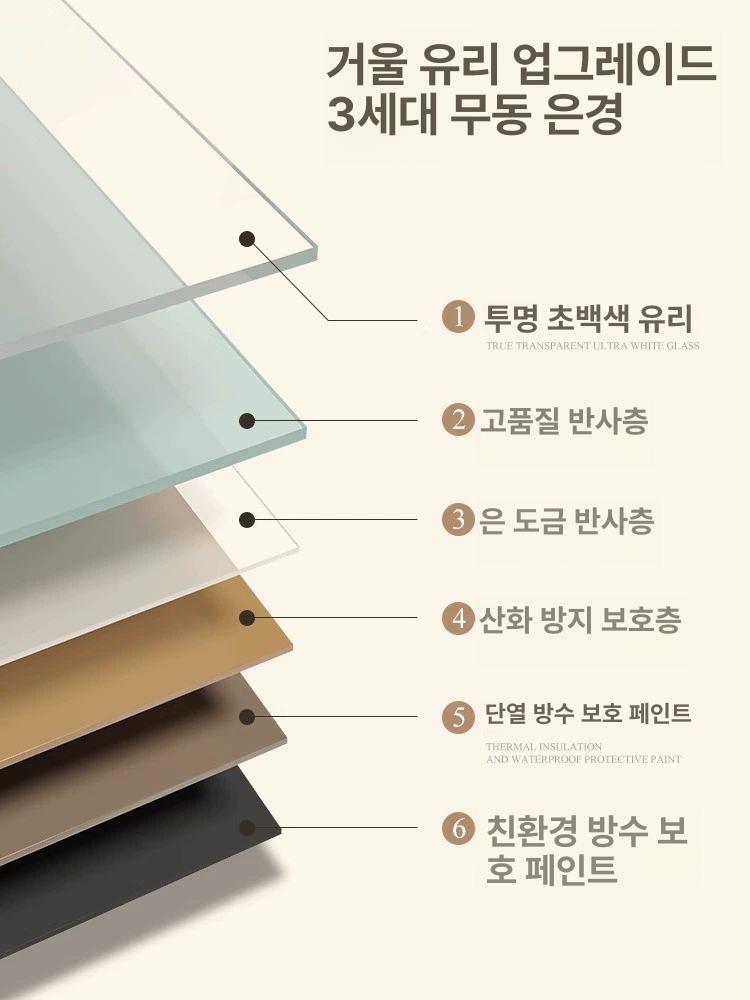 스탠드 거울 인테리어 드레스룸 물결 비정형 아치형 전신 바닥식 스탠드 포함 146x46 방폭 - 상세 이미지 4
