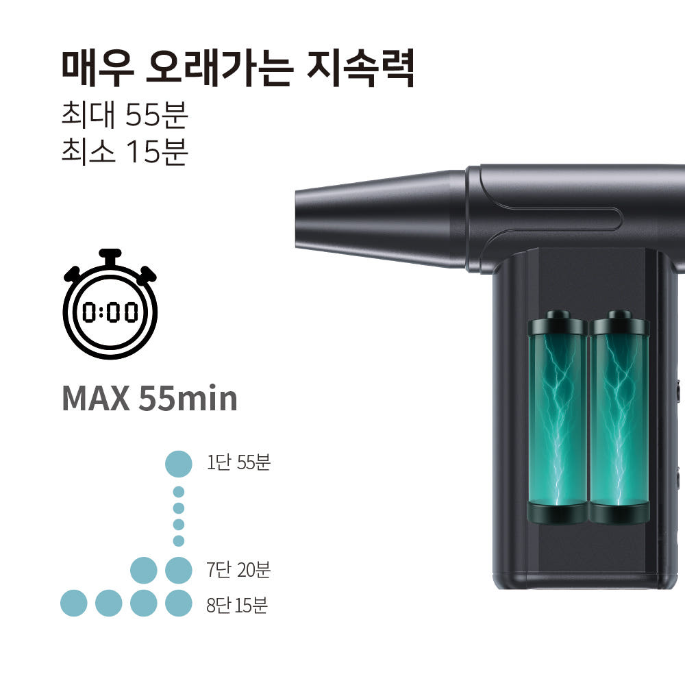 전용 가방 패키지