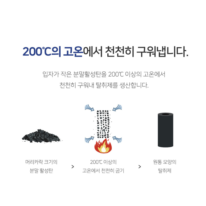 하나필터 하나탈취제 활성탄 고압축 야자숯 김치 냄새 제거 없애는 법 냉장고 탈취제 2개 사진 5