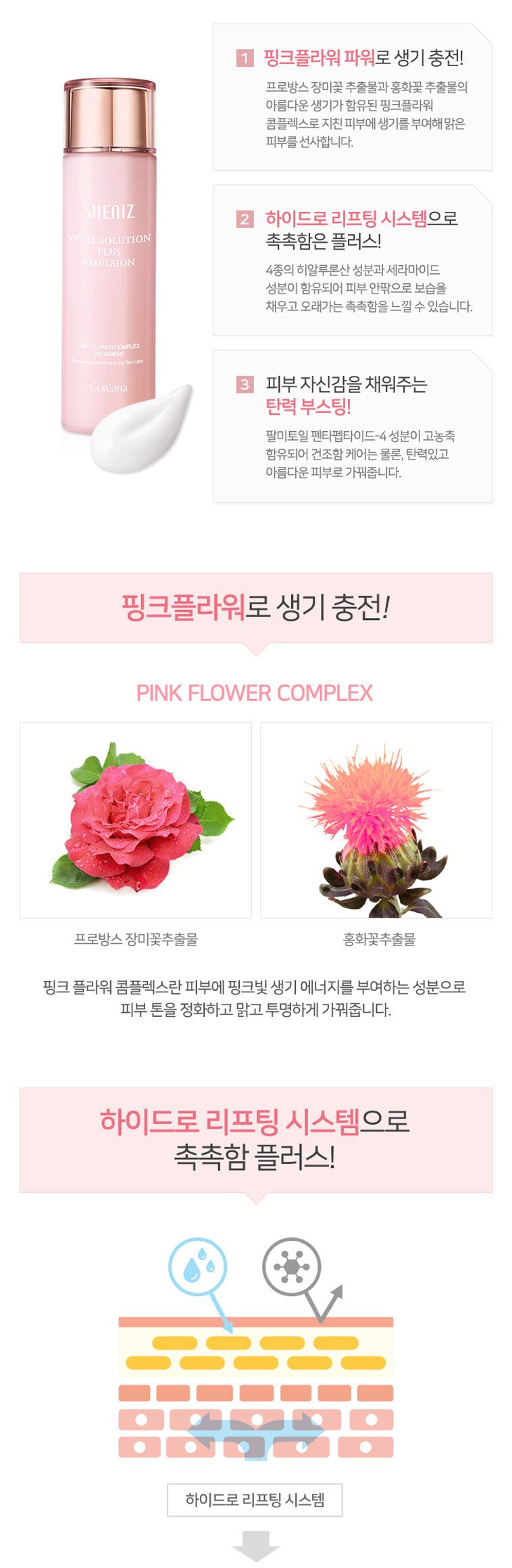 코리아나화장품 쉬니즈 바이탈 솔루션 에멀젼 150ml 부드러운 여성 로션 - 상세 이미지 5
