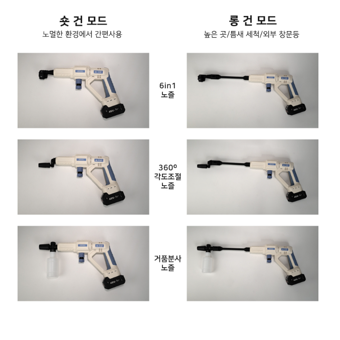 무선세차건 농약분무 텃밭 가정용 고압 세척기 셀프세차 - 상세 이미지 2