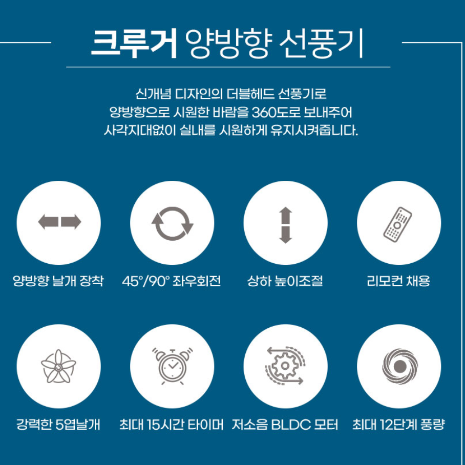 양날개 선풍기 공장용 선풍기 매장 매장용 식당 선풍기 공장 서큘레이터 - 상세 이미지 4