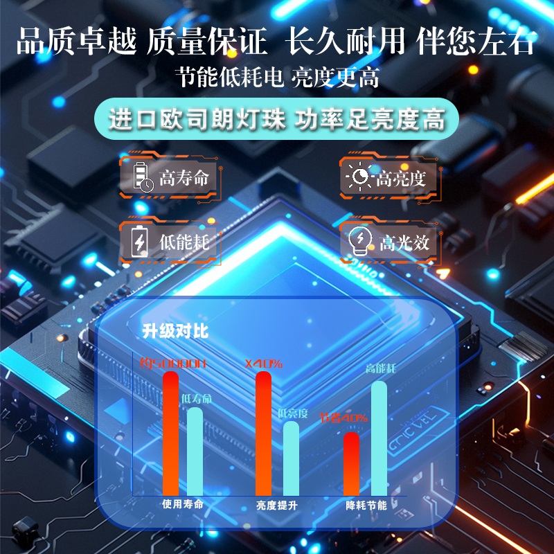 빔프로젝터 벽광고 홍보조명 내장 홀로그램 투영기 광고 야외 인테리어 간판 - 상세 이미지 3