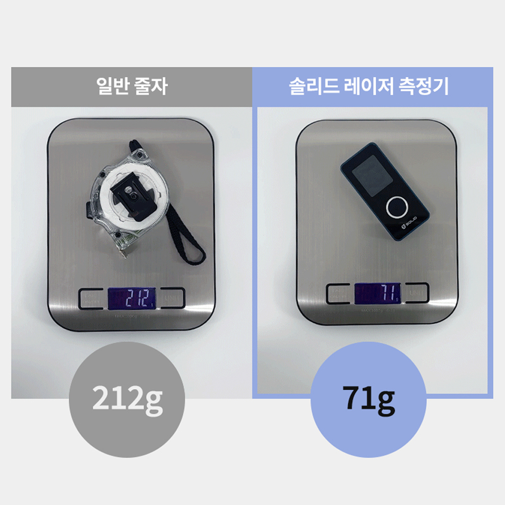 솔리드 충전 레이저 거리측정기 초미니 디지털 줄자 레이져 S-CM40