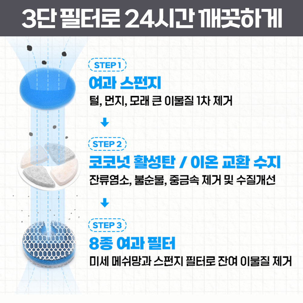 펫팀 고양이 강아지 정수기 스테인리스 반려동물 급수기 음수대