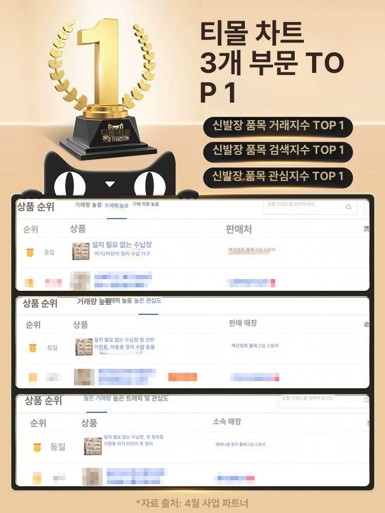 접이식 서랍장 플라스틱 대형 다용도 폴딩 사물함 수납장 거실 옷장 가정용 46면폭 1단 1단 바퀴 없음 - 상세 이미지 2