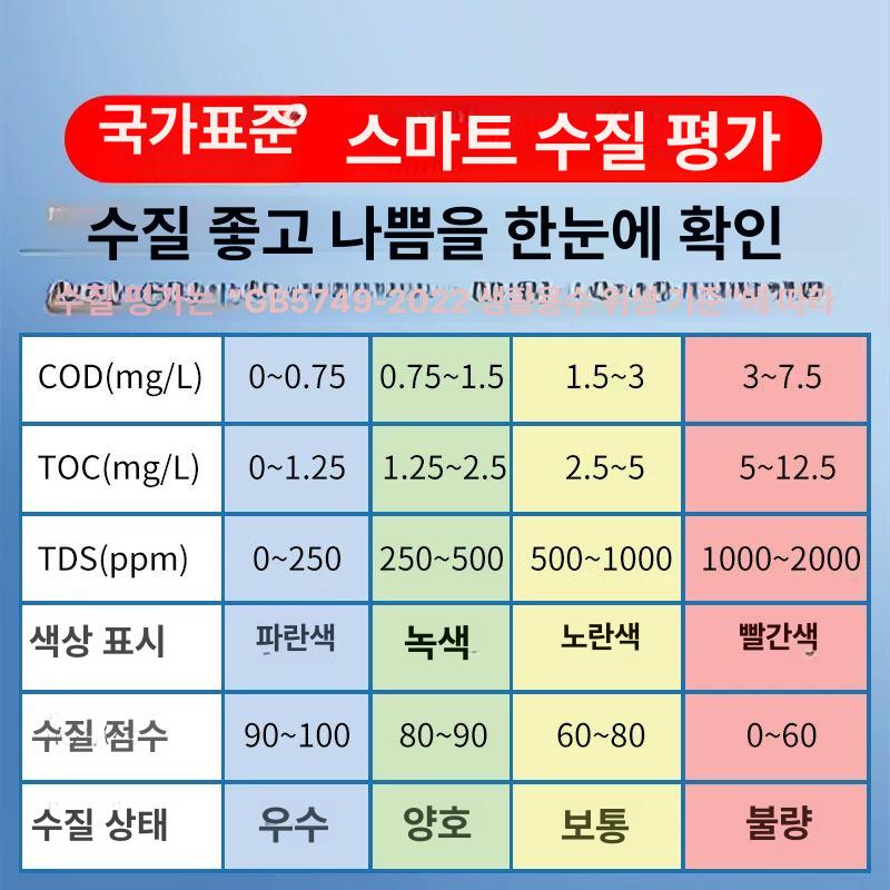TOC 수질측정기 수영장 지표 분석기 테스터 검사 LS310 수질 6가지지표측정가능 - 상세 이미지 4