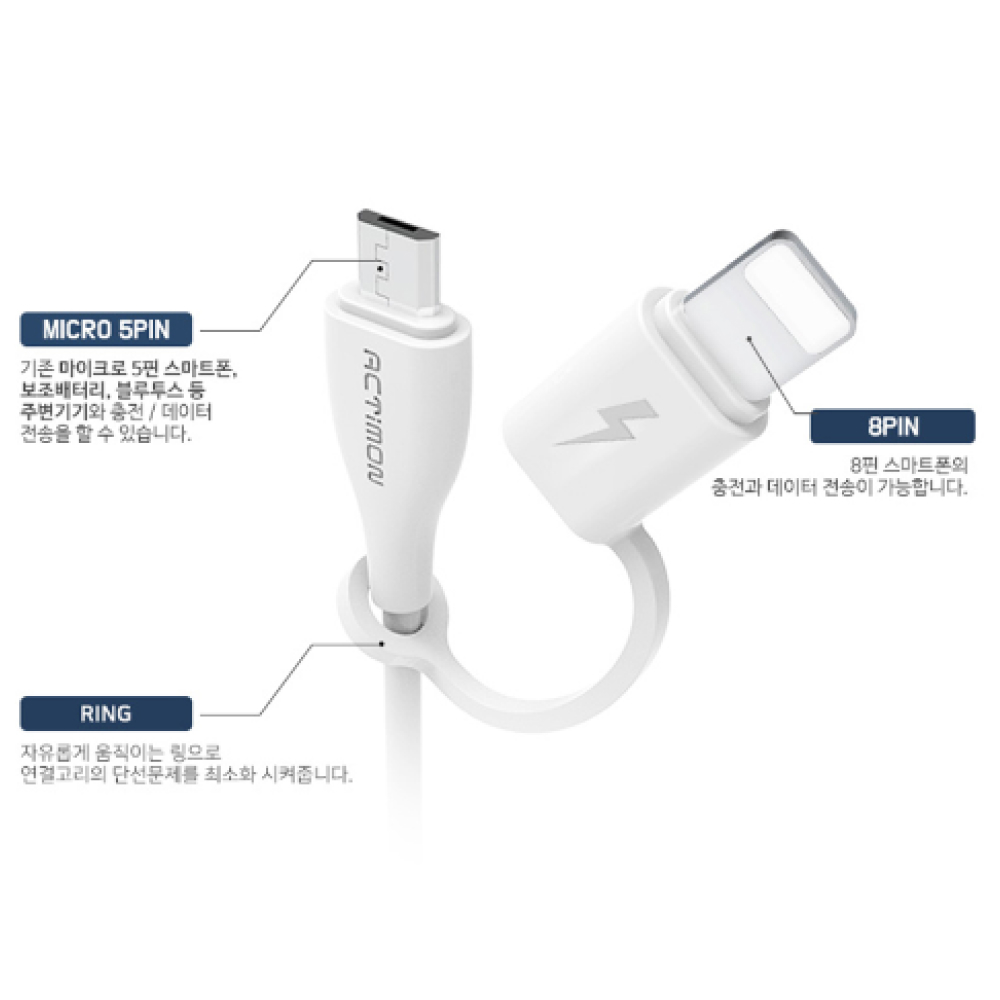 2in1 5핀 아이폰 아이패드 8핀 멀티 USB 고속 충전기 케이블 1.2m - 상세 이미지 2