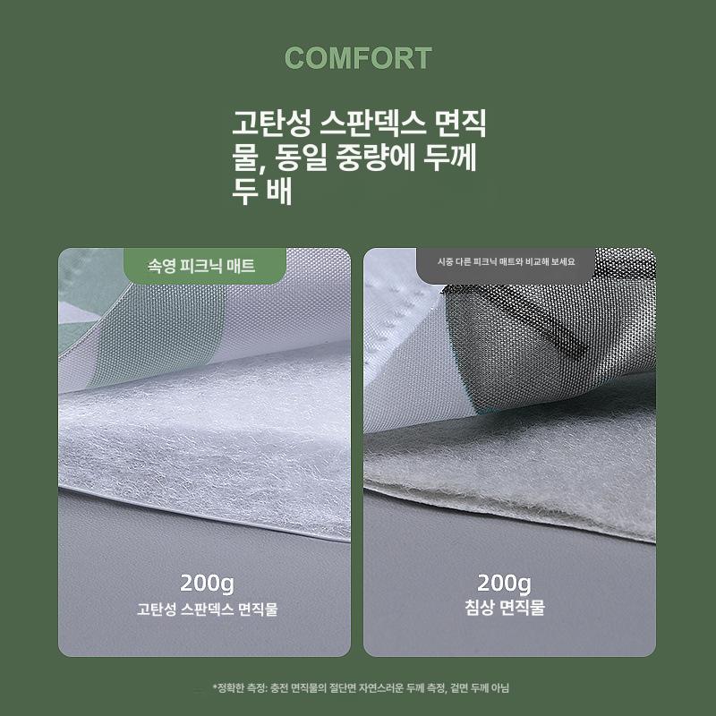 방수 매트 캠핑 텐트 바닥 잔디 휴대용 야외 돗자리 초음파 초두께 열대 녹색 두께약8mm 3mx2m - 상세 이미지 4