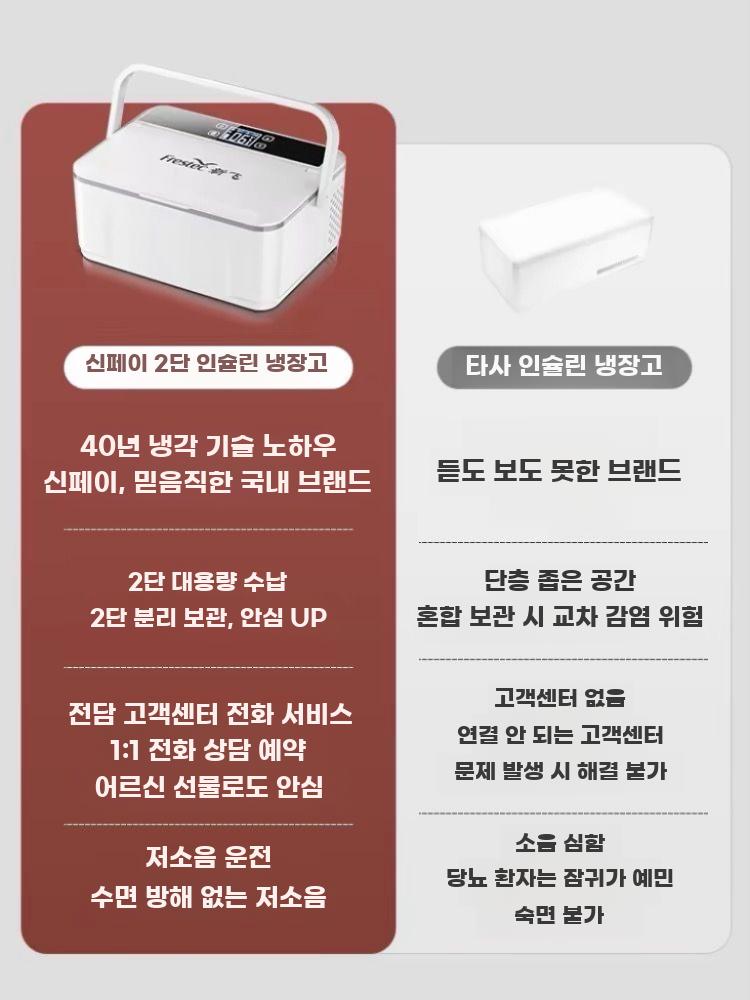 인슐린 냉장고 휴대용 케이스 보관 약품 소형 - 상세 이미지 5