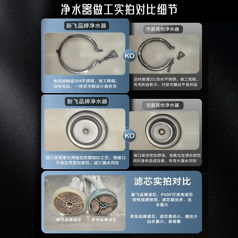 지하수필터 지역 농막 석회수 가정용 여과 하수도 정수 1500L 출수량 적음 주방 소량 A - 상세 이미지 3