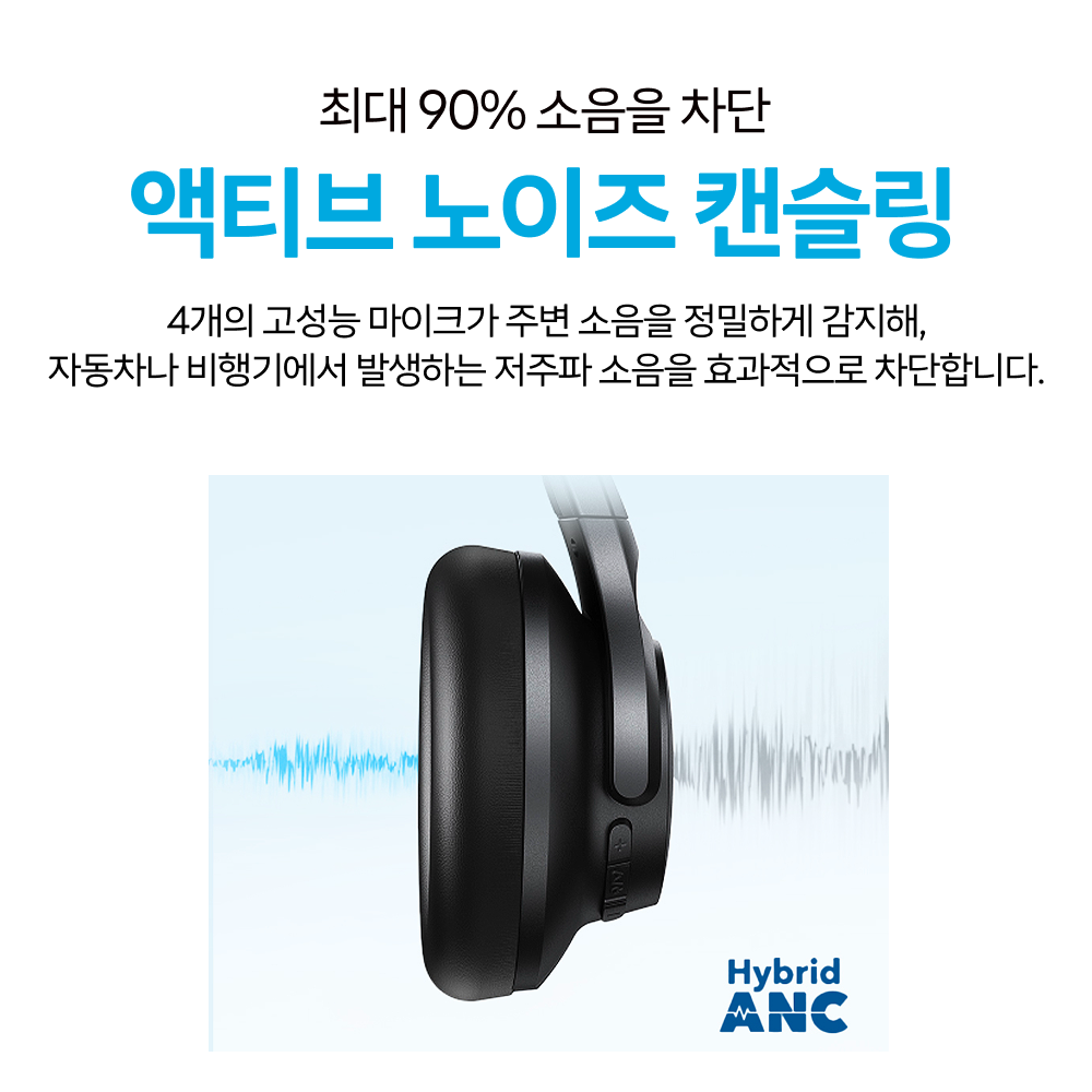 앤커 사운드코어 Q20i 노이즈캔슬링 무선헤드폰 A3004 이미지 4