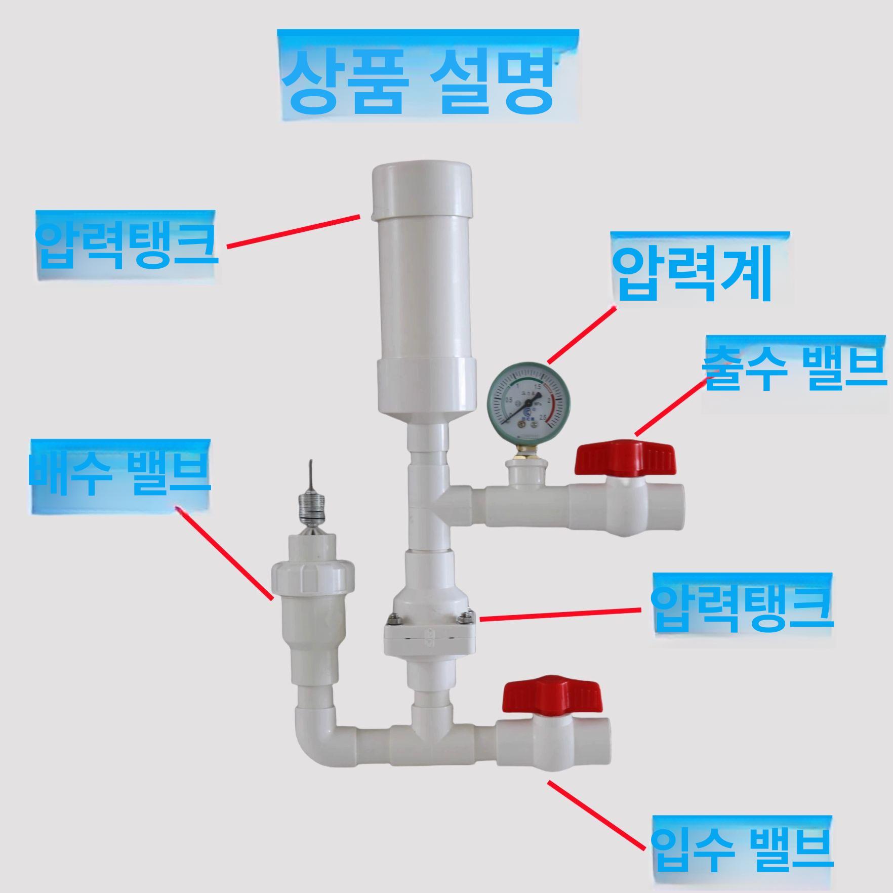 무동력 펌프 수격 텃밭 무전원 시골형 정화조 220V 수중 태양열 워터 배수청소 휴대용 25타입 6부입수 4부출수 25형 6분진수 4분출수 - 상세 이미지 4