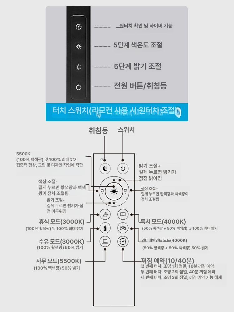 프리즘 LED 스탠드 관절형 데스크 집중 독서등 조명 단일광원 3섹션 신업그레이드 11W 2단 디밍 스위치 - 상세 이미지 4