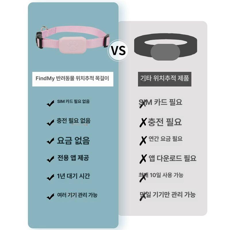 강아지 고양이 GPS 미아방지 반려동물용 F5 반려동물 목걸이 블랙 - 상세 이미지 3