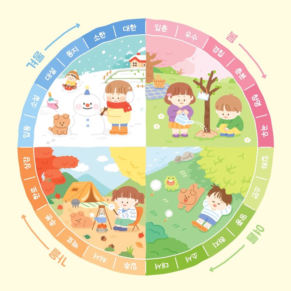 어린이 달력 2026년 탁상 달력 26년 아이방 책상 꾸미기 24절기 - 상세 이미지 4
