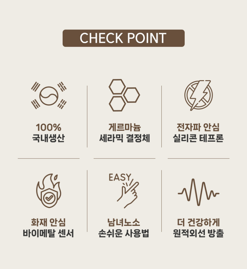 한일의료기 게르마늄 세라믹 전기매트 세라믹 온열매트 난방 거실용 찜질매트 미니싱글 판매처 상세 정보 이미지 2
