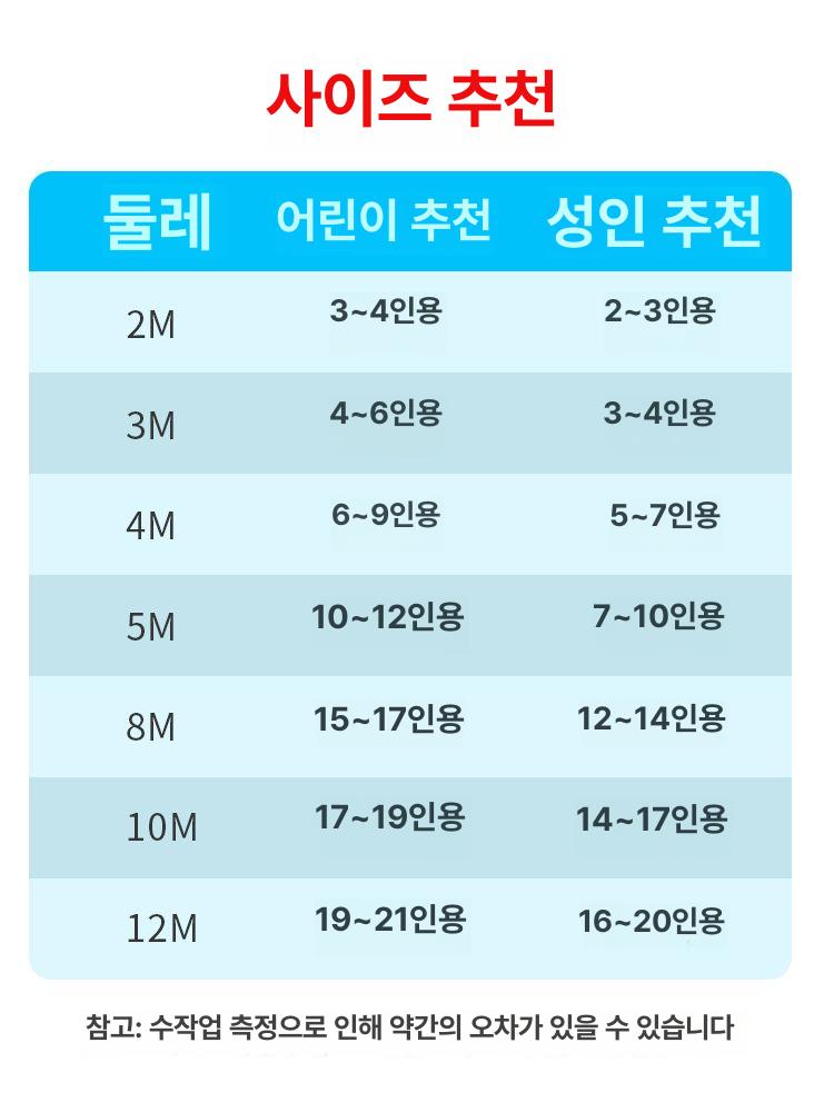팀빌딩게임 블럭쌓기 게임 레크레이션 협동 엠티 단합 레드 5개 이중심 두껍고 둘레 2m 2인적합 - 상세 이미지 5