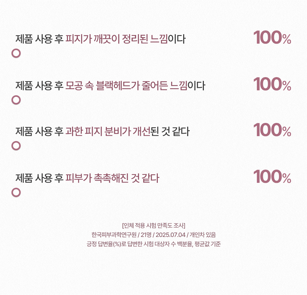 korean blackhead nose patch grape