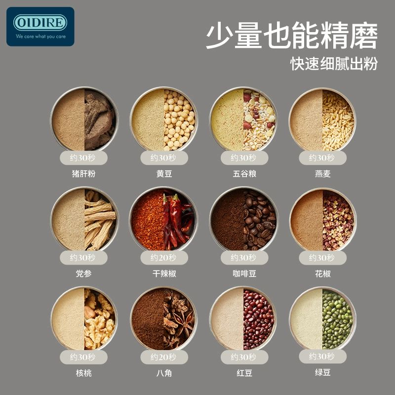 가정용 초미세 분쇄기 곡물 소형 컵 분쇄기계 미니 그레이 40g 더블 뚜껑 방수 및 소음 - 상세 이미지 4