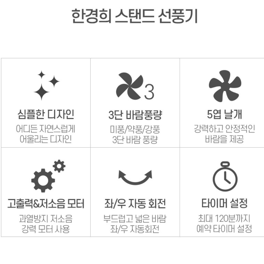 일반형 거실용 원룸 자취방 선풍기 사무실용 선풍기 시원한 좌석용 선풍기 - 상세 이미지 3