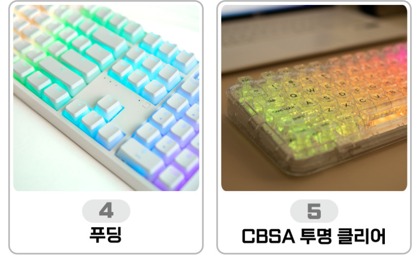 애플 레트로 키캡 XDA PBT 독거미 기계식 키보드 판매처 상세 정보 이미지 4