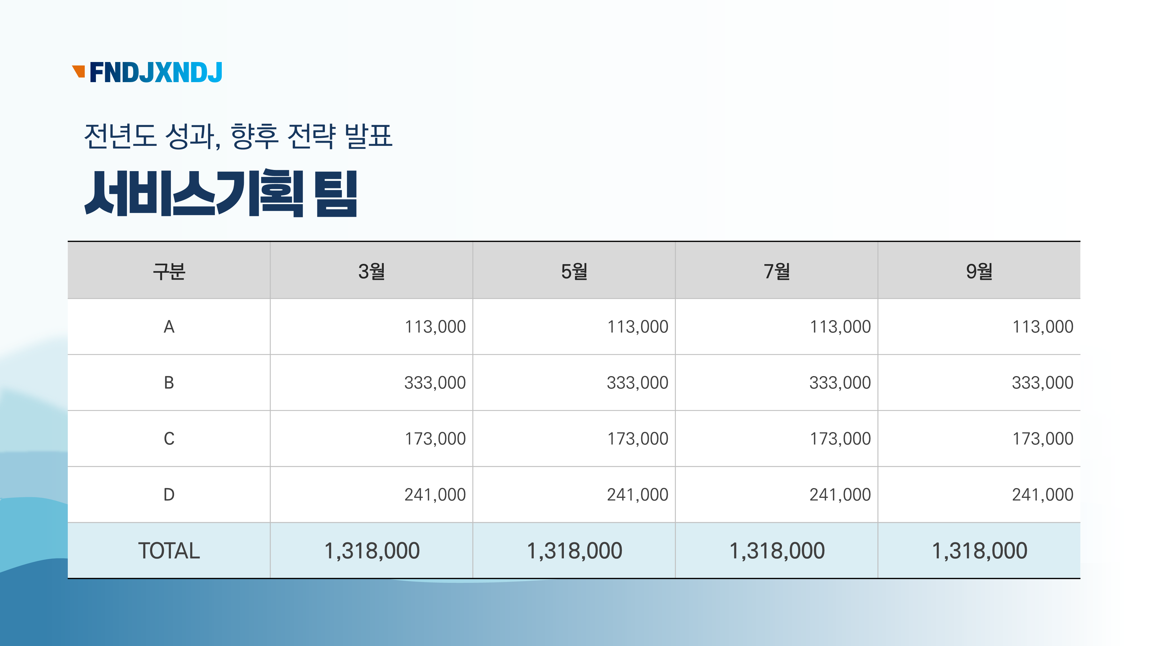 1151 워크샵 행사 식순 ppt 기념식 세미나 취임식 시상식 강연회 파워포인트 양식 이미지 8