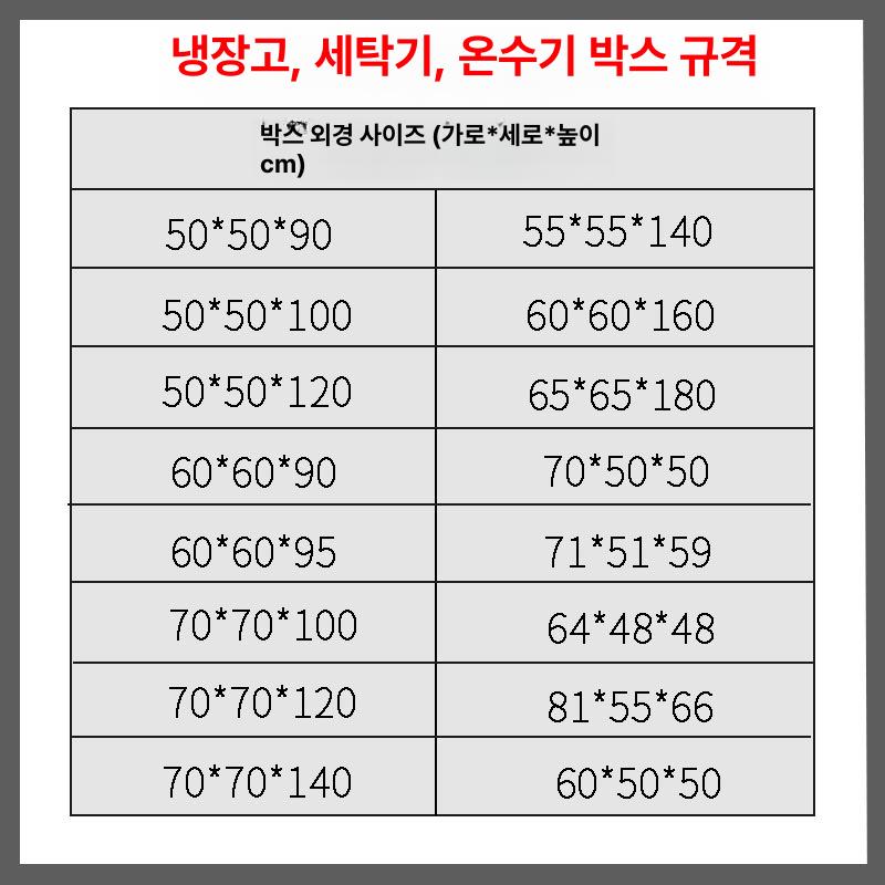 냉장고 종이박스 포장 두꺼운 세탁기 건조기 빈박스 60x60x90 특경도 - 상세 이미지 3