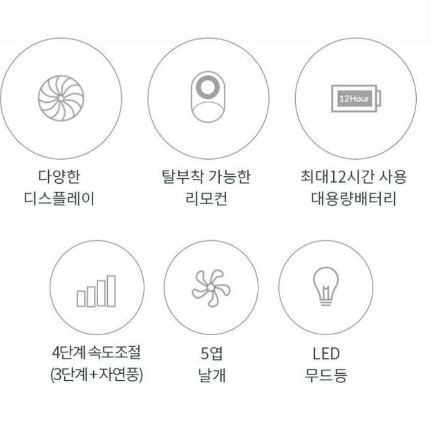 소형 벽걸이 선풍기 화장실 벽 가정용 벽걸이용 미니 벽걸이선풍기 - 상세 이미지 2