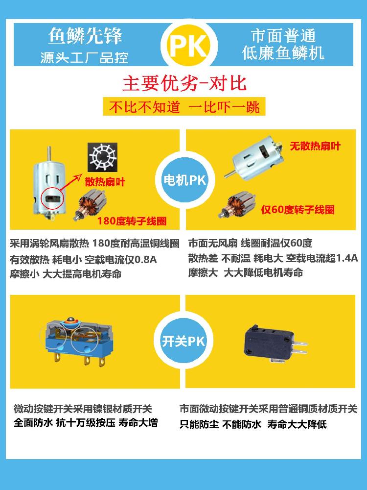 수산시장 전동 수조 시장 업소 고기 상업 비늘제거기 대형 플러그인 레드 - 상세 이미지 4