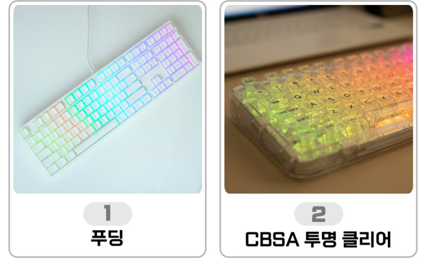푸딩 키캡 OEM 반 투명 독거미키캡 판매처 상세 정보 이미지 3