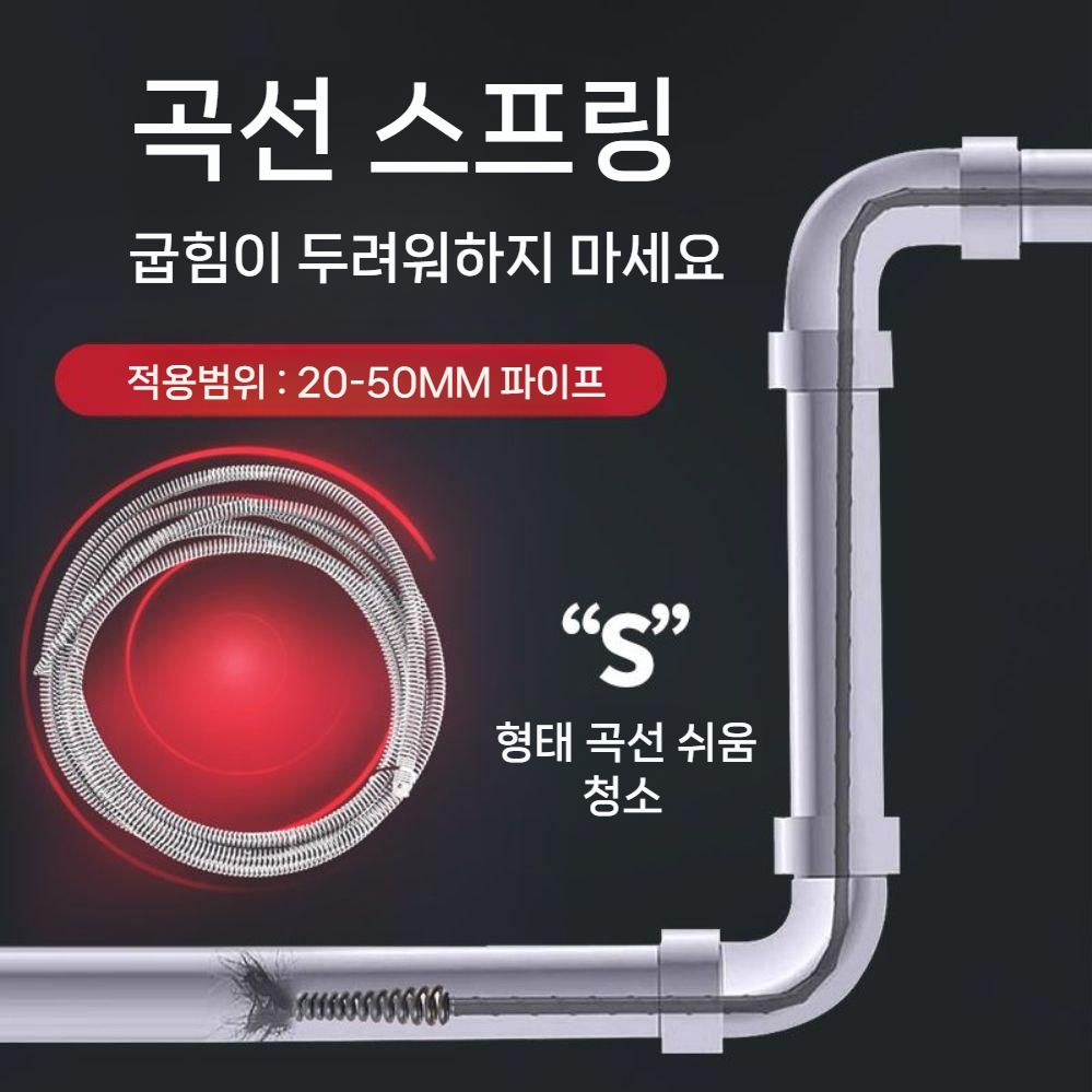 배수관 하수구 뚫기 전문가용 파이프 배관 막힘 장비 전동 뚫어뻥 기계 1200W 베어메탈 - 상세 이미지 3