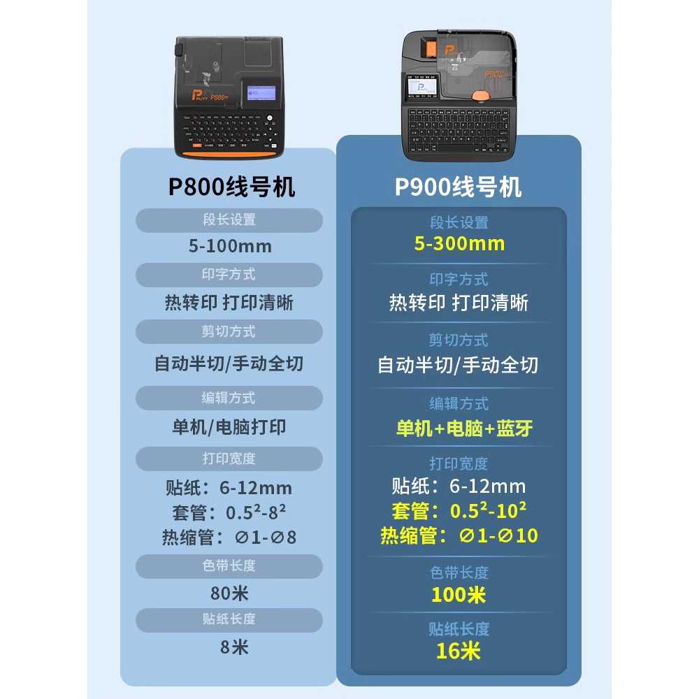 튜브넘버링기 열수축 난연 기계 번호 석반 케이블 pc용/테이프1+튜브1 - 상세 이미지 4