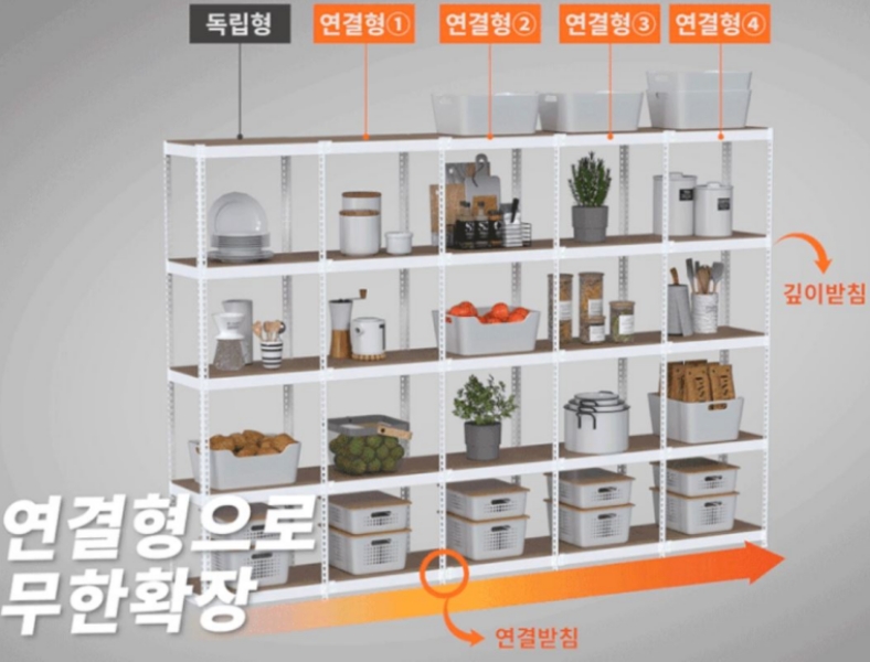 물류용 연결형 2단 앵글 선반 1500 600 2400 mm 미리 좌우 확장 가능 가로 깊이 세로 150 cm 센치 장 시공 - 상세 이미지 4