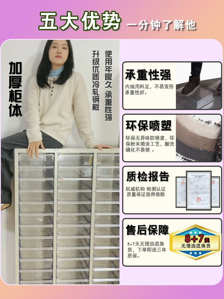 철제캐비닛 네일 수납장 작업대 메쉬 보관함 빈티지 36추 효율장 무문 S추 두꺼운 버전 1.2mm - 상세 이미지 4