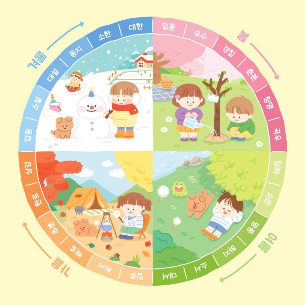 2026년 24절기 달력 어린이 벽걸이 캘린더 이미지 8